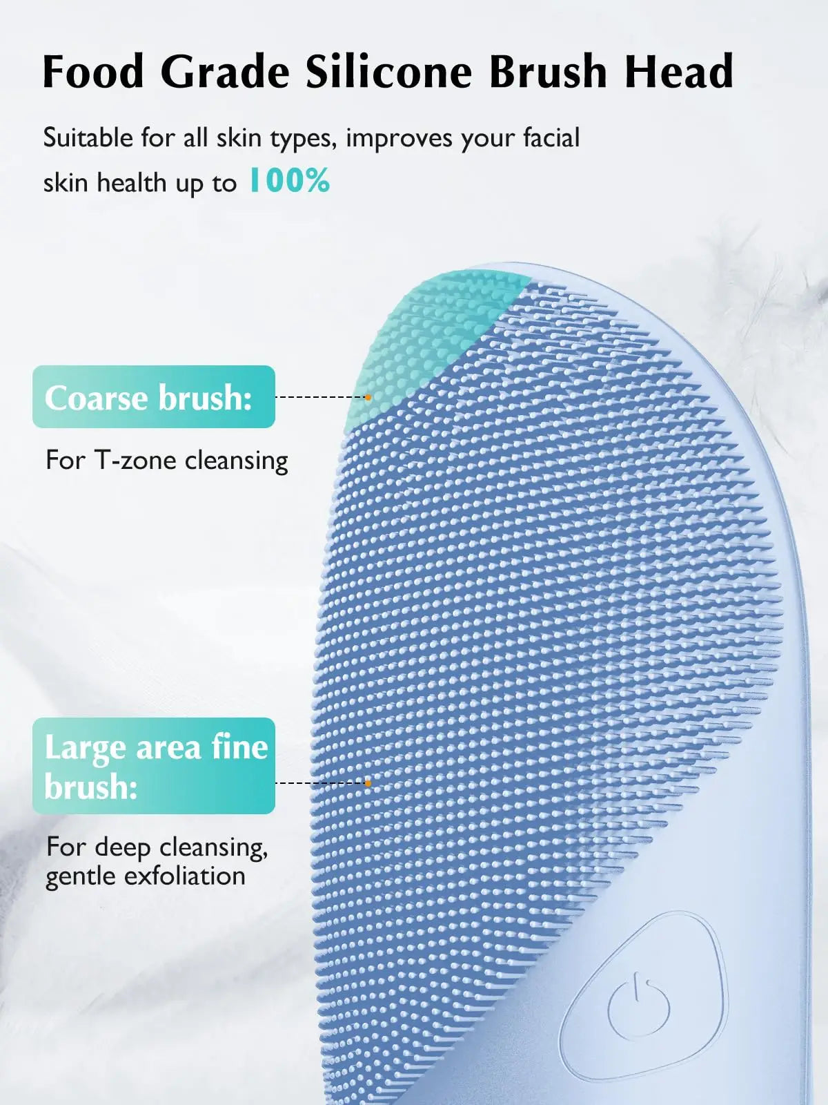 Aylya SonicGlow Cleanser