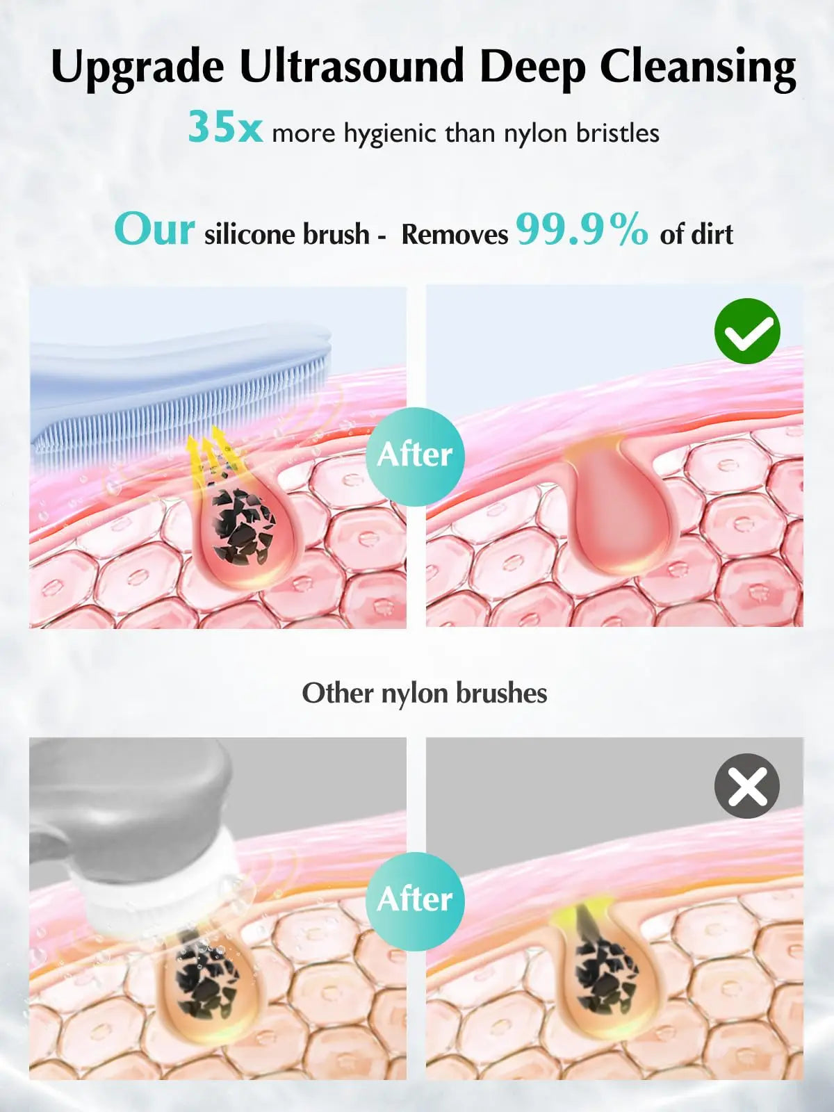 Aylya SonicGlow Cleanser