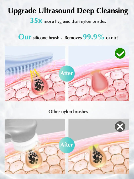 Aylya SonicGlow Cleanser